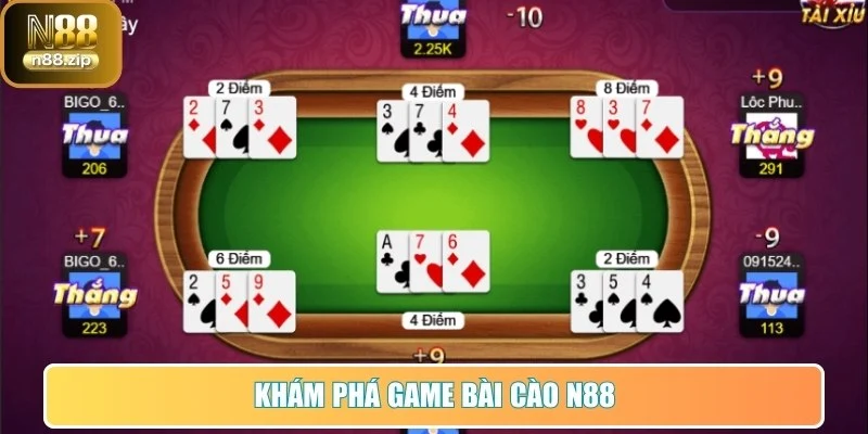 Khám phá game Bài Cào N88