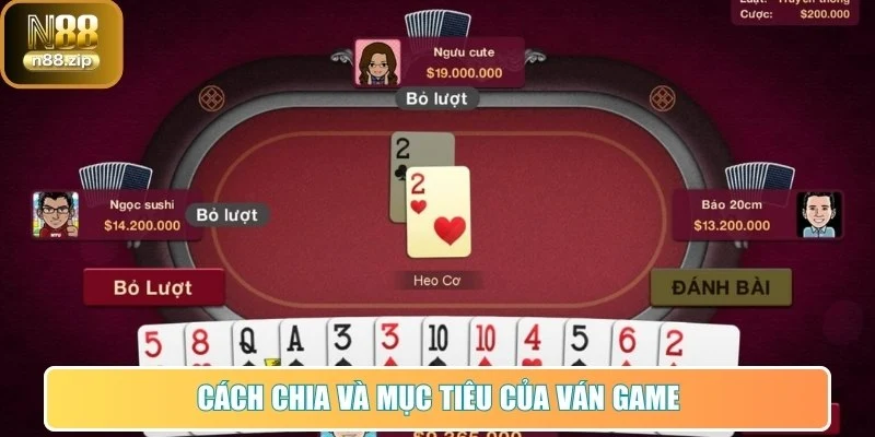 Cách chia và mục tiêu của ván game