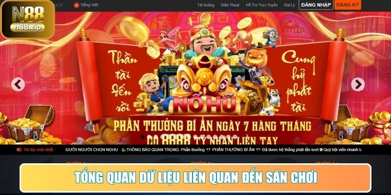 Tổng quan dữ liệu liên quan đến sân chơi