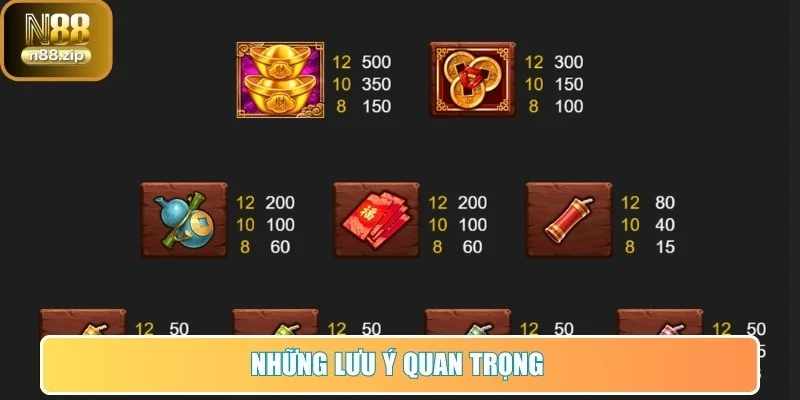 Những lưu ý quan trọng khi tham gia