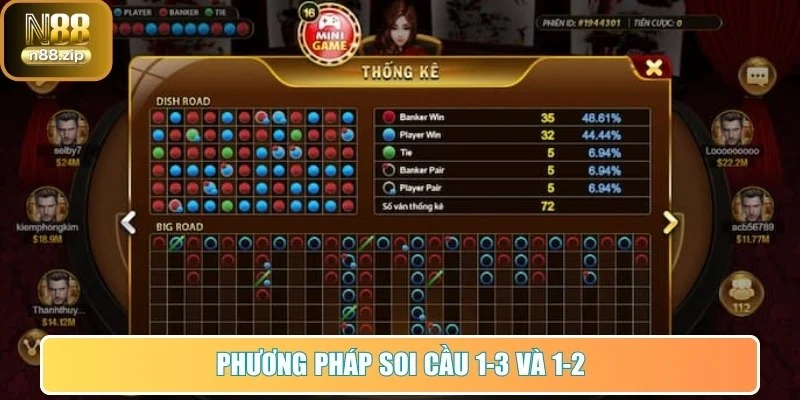 Phương pháp soi cầu 1-3 và 1-2